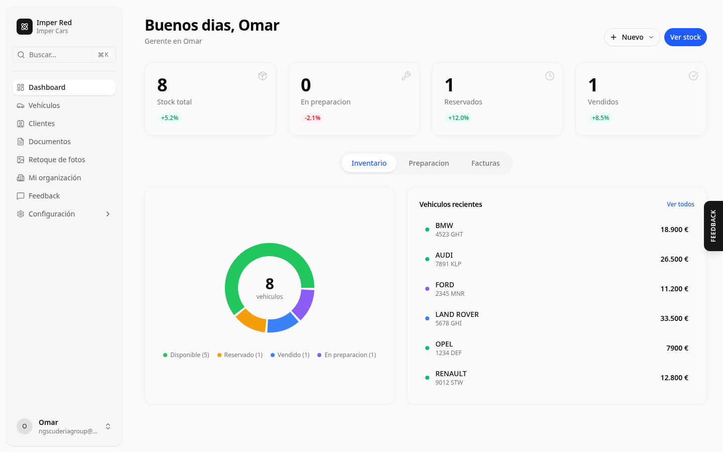 TotalVO — Pantalla de acceso al CRM